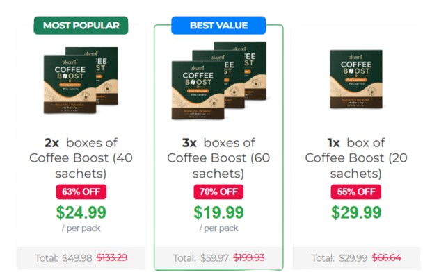 Akemi Coffee Boost pricing