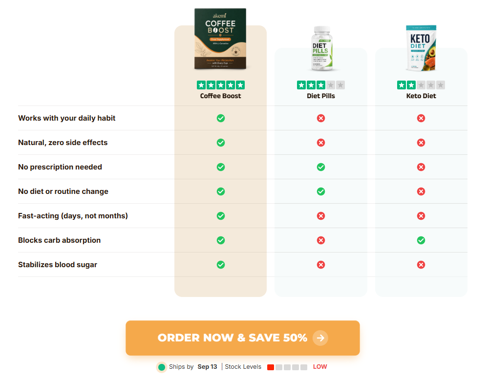 Akemi Coffee Boost vs