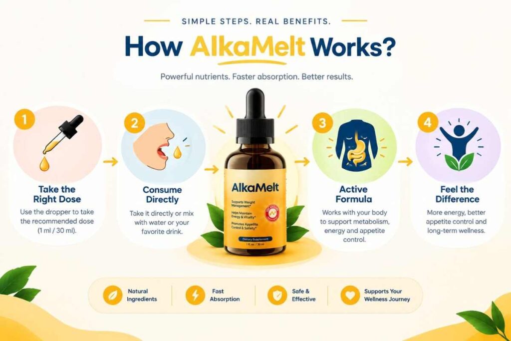AlkaMelt how doe work