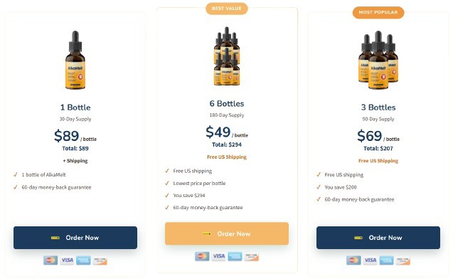 AlkaMelt pricing details