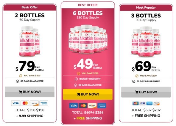 AlkaTide pricing details
