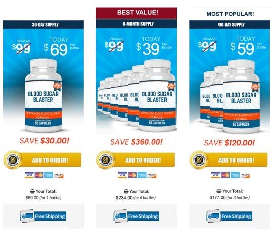 Blood Sugar Blaster pricing details