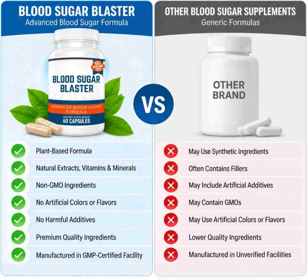 Blood Sugar Blaster vs others