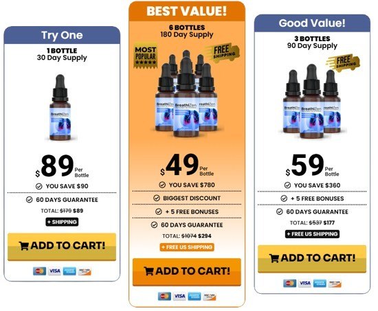 BreathiZen pricing details