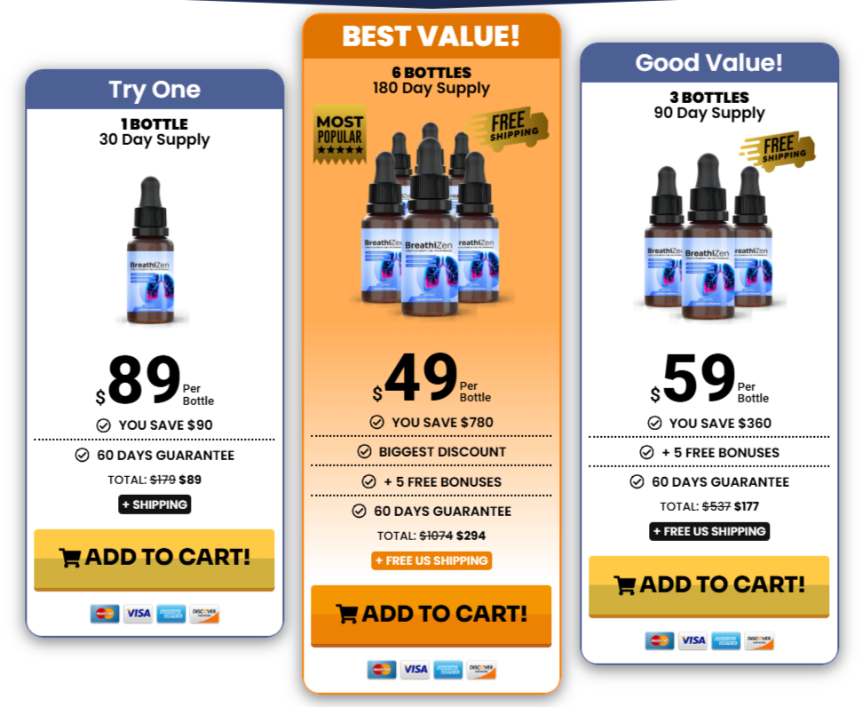 BreathiZen pricing