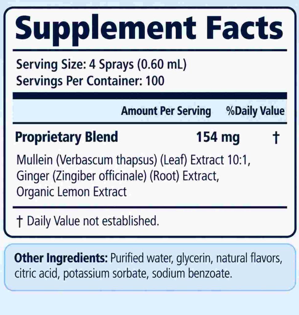 Breathizen supplement fact