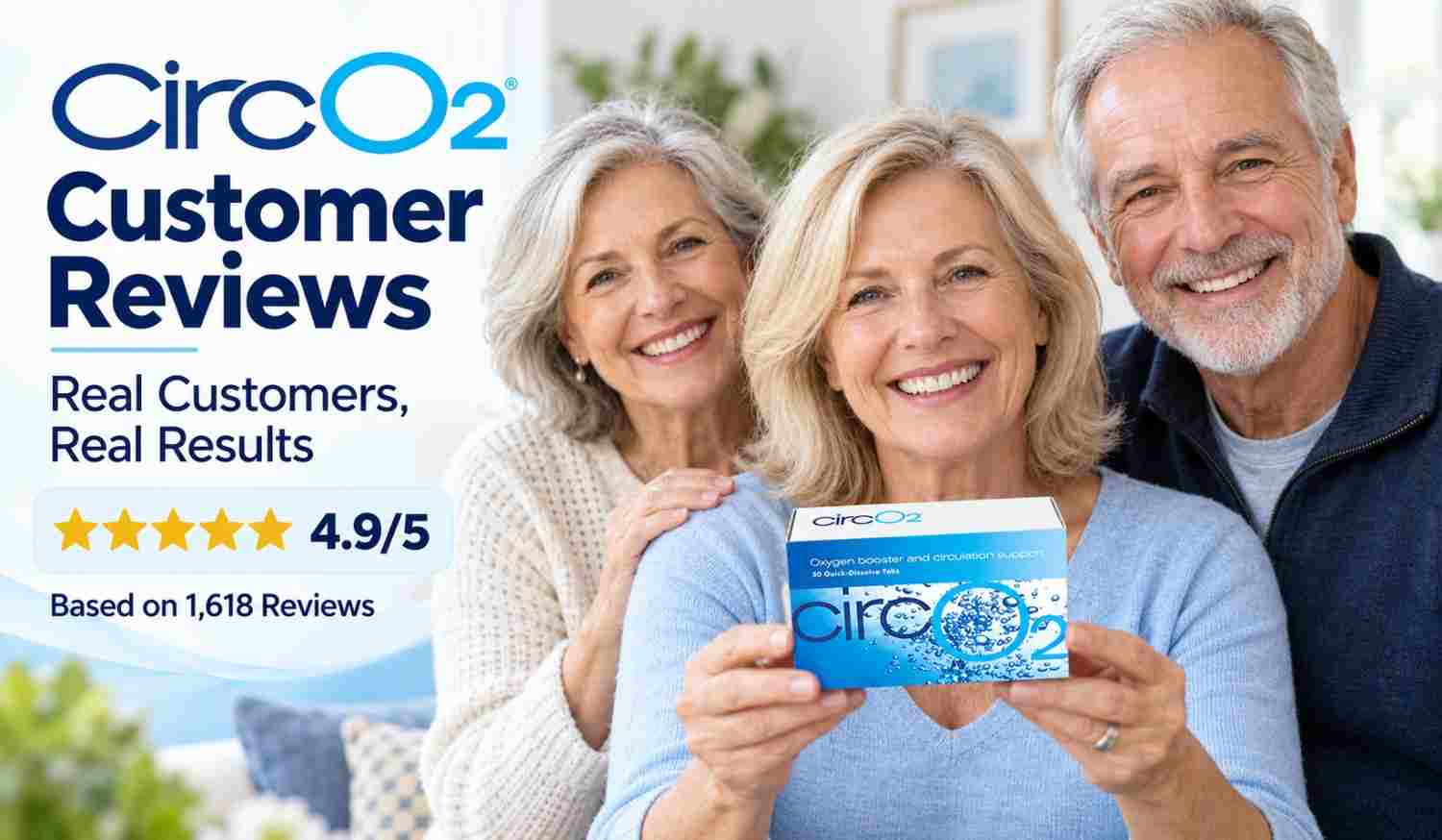 CircO2 Customer Reviews