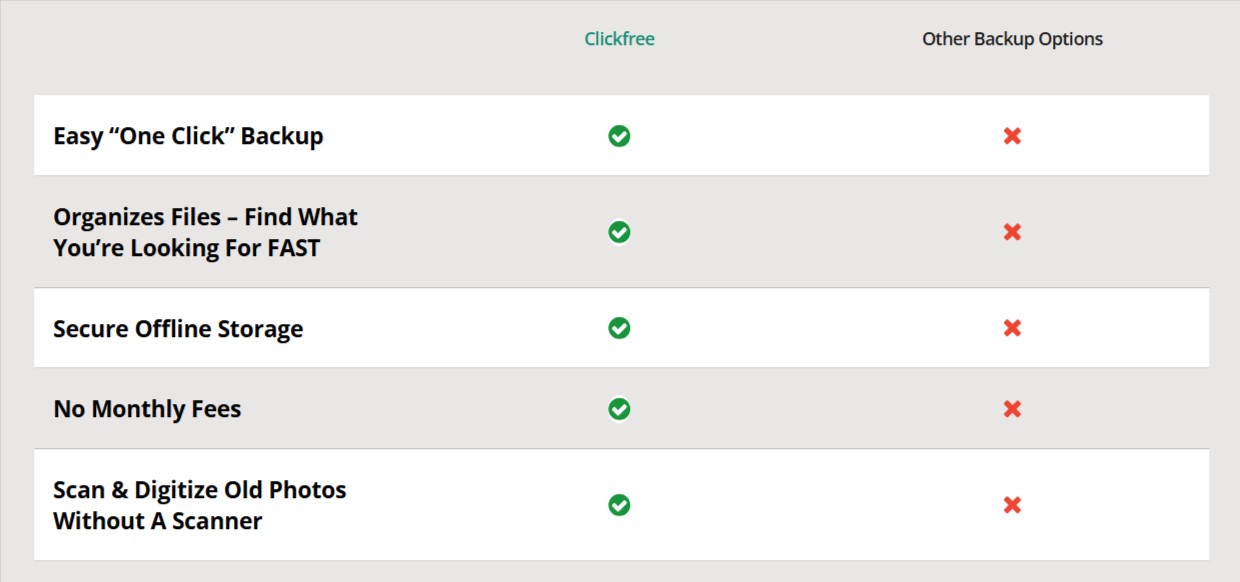 Clickfree vs Others