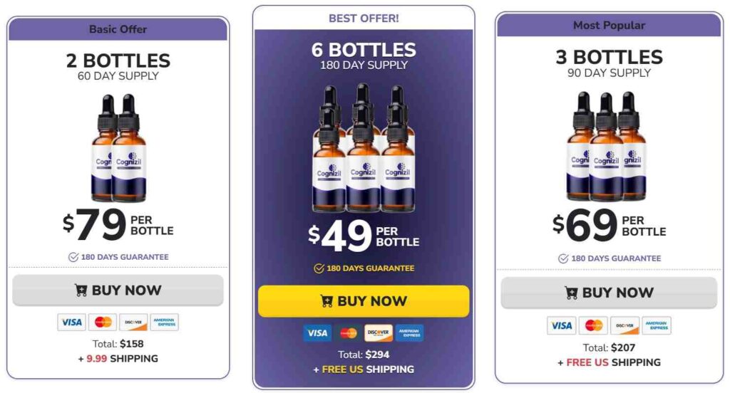 Cognizil Pricing