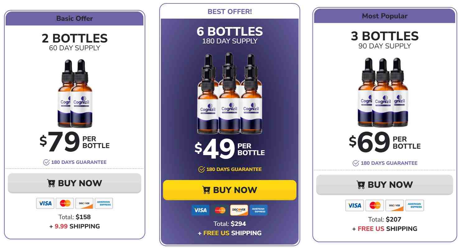 Cognizil Pricing