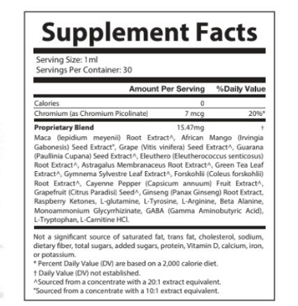 Cognizil Supplement facts