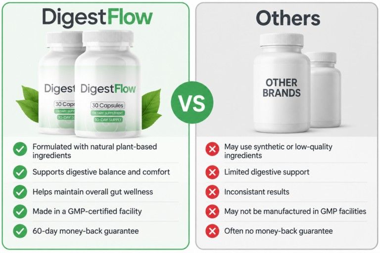 DigestFlow vs others