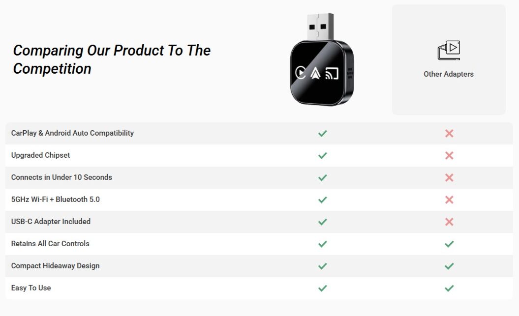 DrivePair Wireless CarPlay vs Other