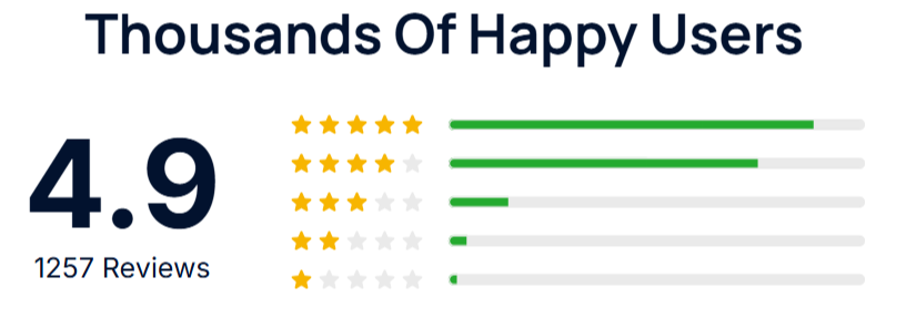 EMSense Massager customer reviews