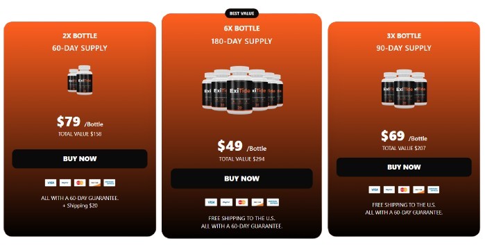 ExiTide pricing details