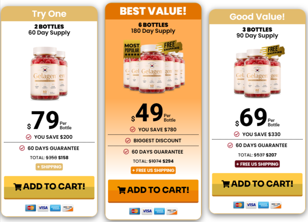 GelaGen pricing