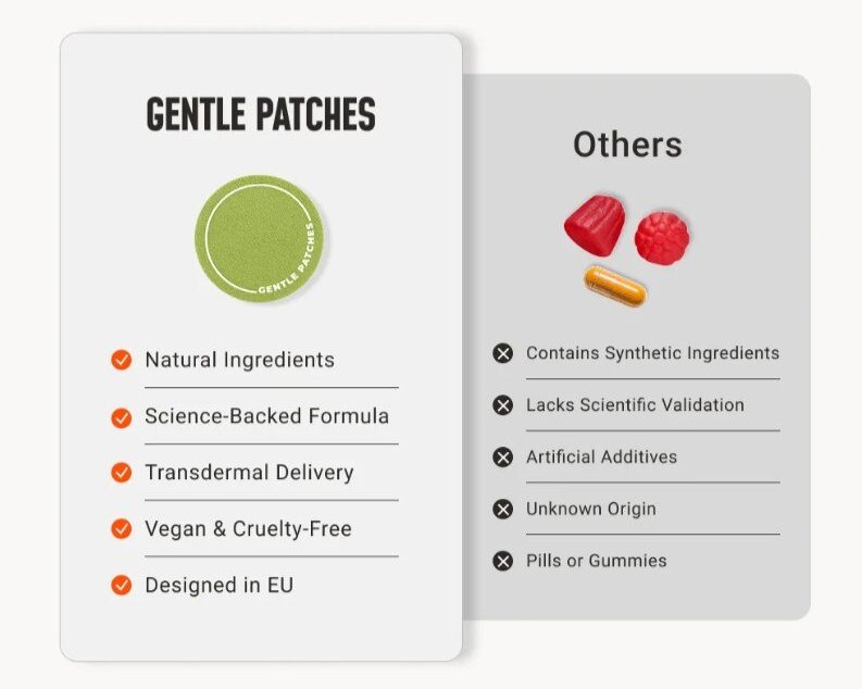 Gentle Anti-Mosquito Patches vs Competitors