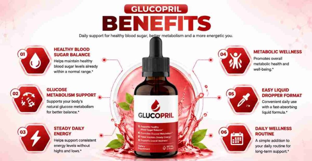 GlucoPril benefits