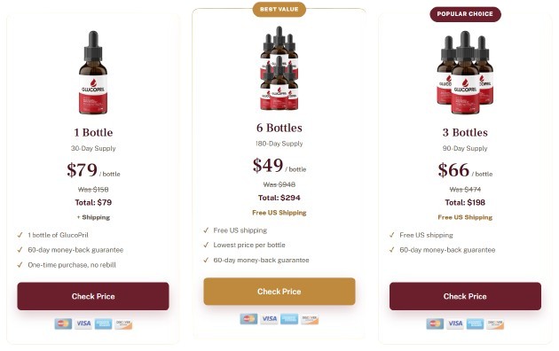 GlucoPril pricing details