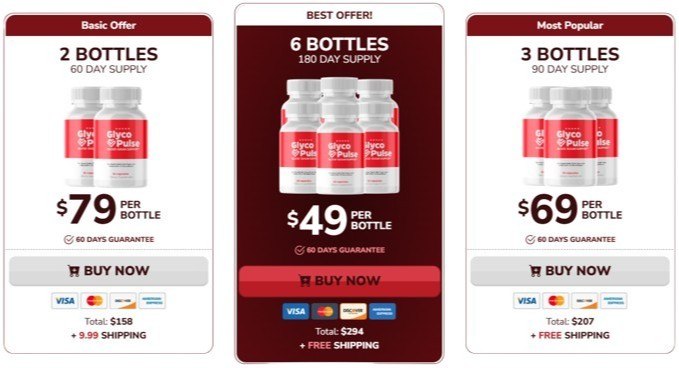 GlycoPulse pricing details