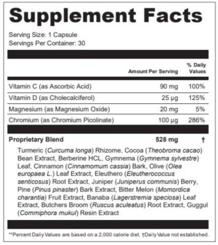 GlycoPulse supplement facts