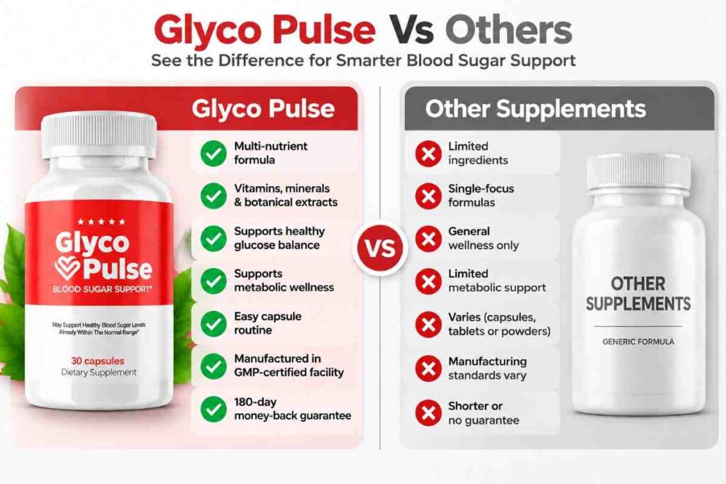 GlycoPulse vs others
