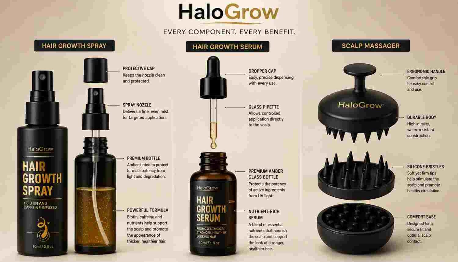 Halo Grow Products