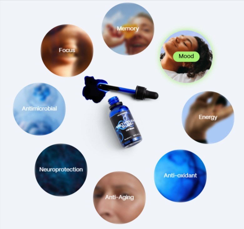 Healthletic Methylene Blue benefits