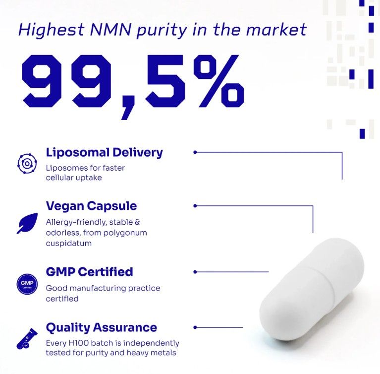 Hello100 NMN Benefits