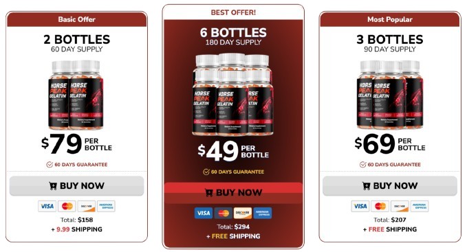 Horse Peak Gelatin pricing details