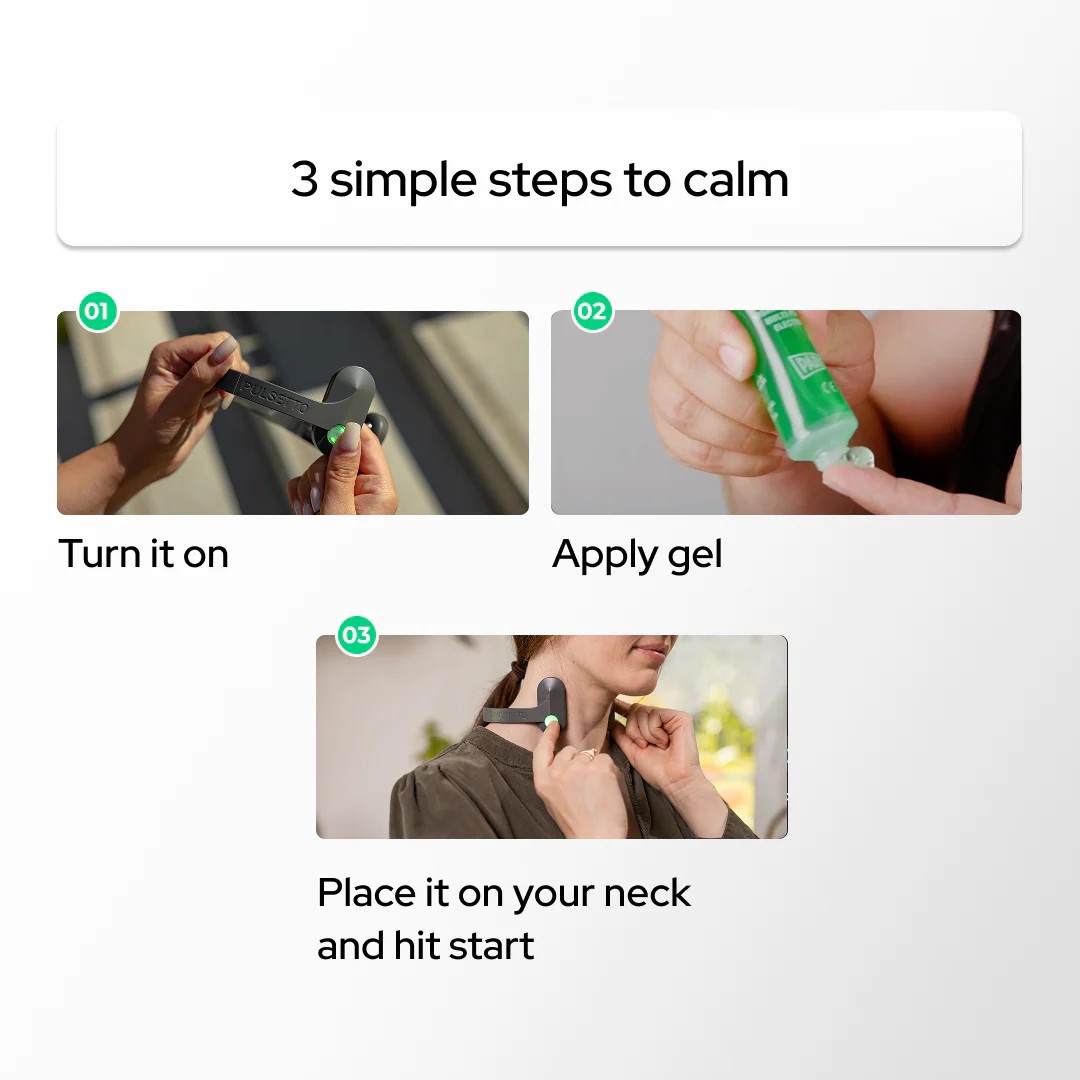 How to Use