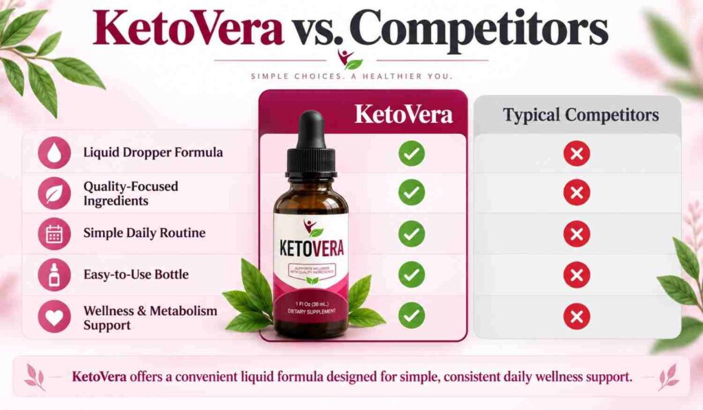 KetoVera vs