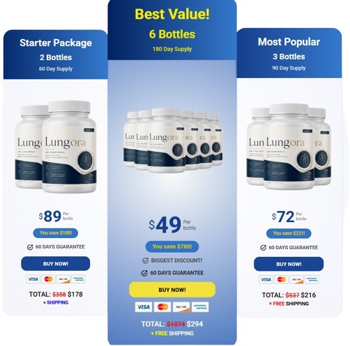 Lungora pricing details