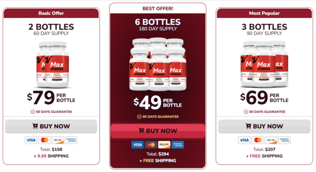 Max-Vitalize pricing