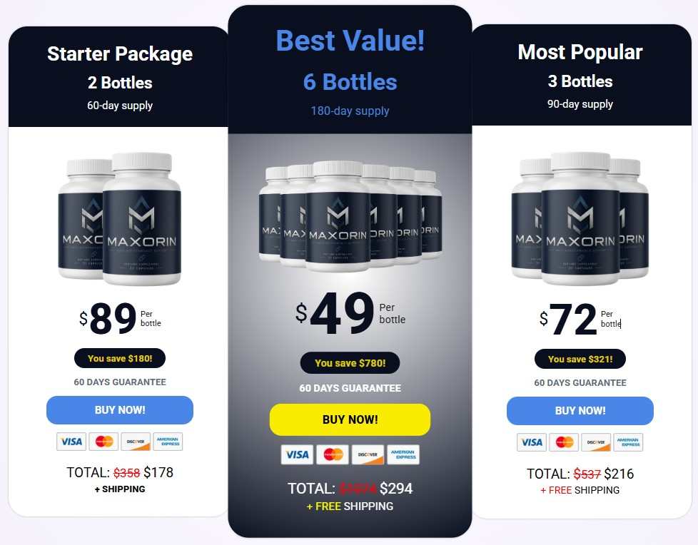 Maxorin Pricing