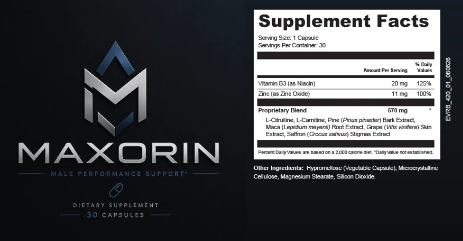 Maxorin Supplement Facts