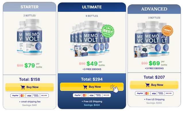 MemoVolt Pricing Details