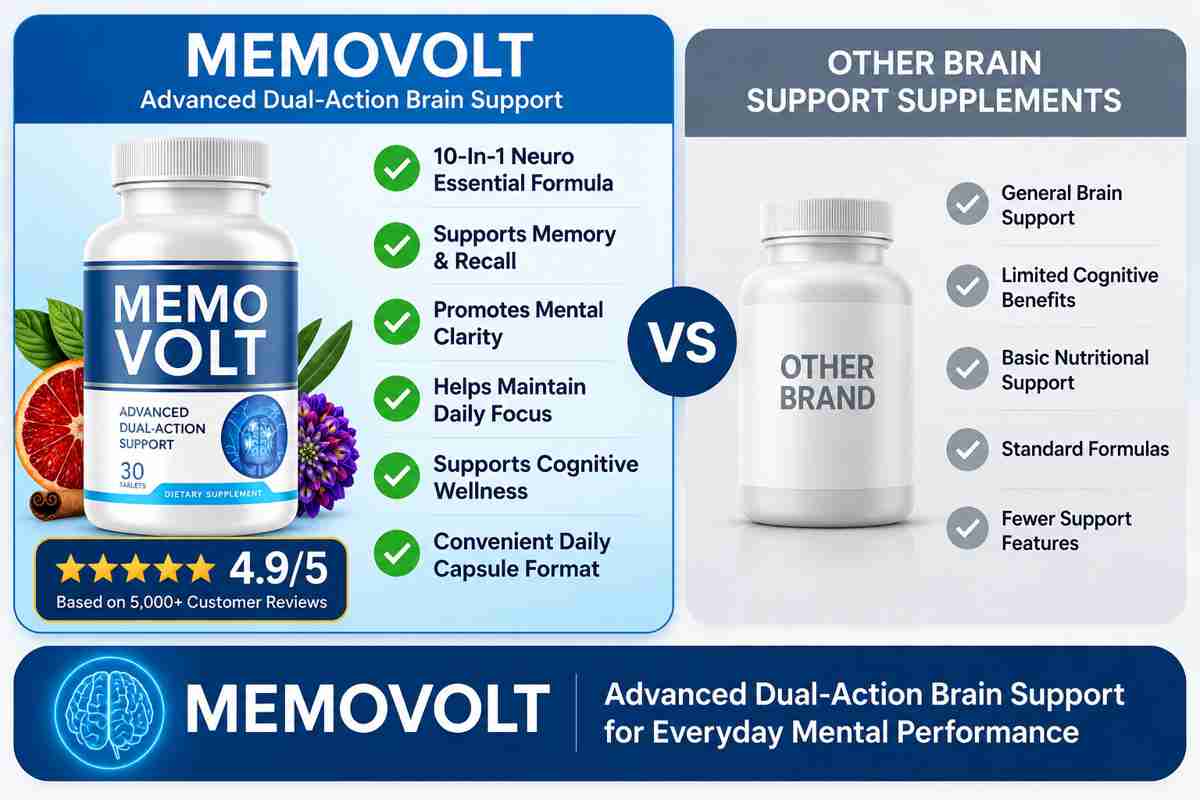 MemoVolt_comparison