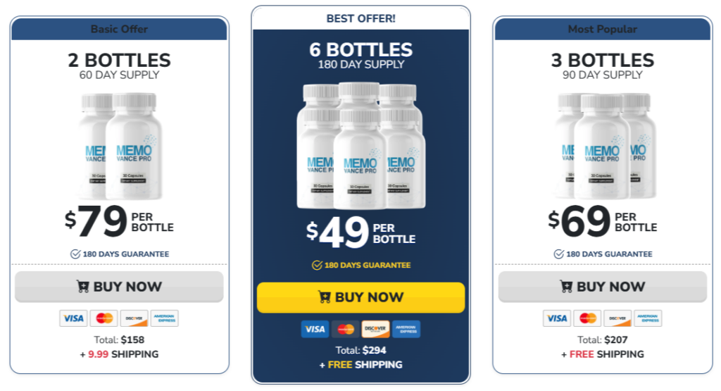 Memovance-PRO pricing