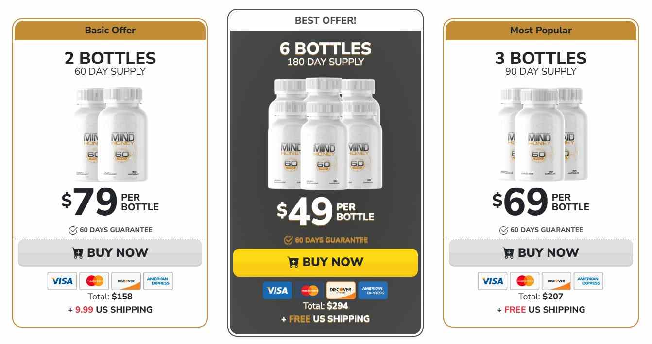MindHoney 60 Pro Pricing