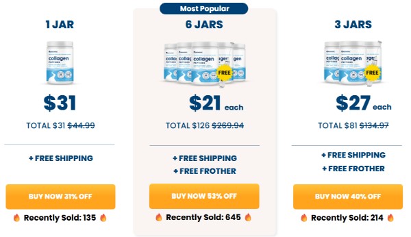 Native Path Collagen prices