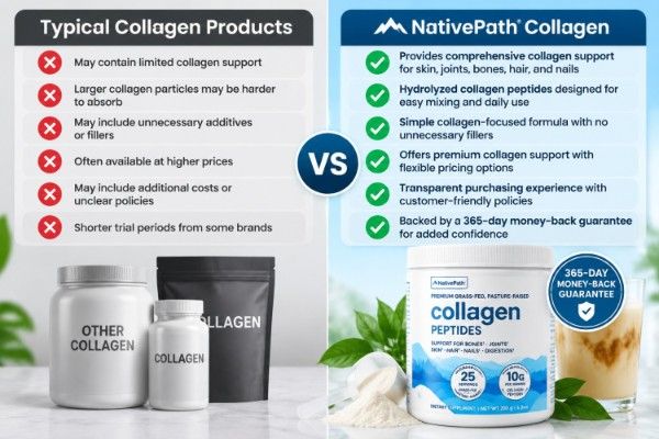 Native Path Collagen vs