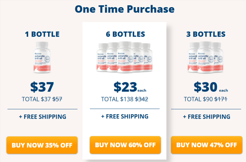 Nativepath Antric Krill Oil pricing