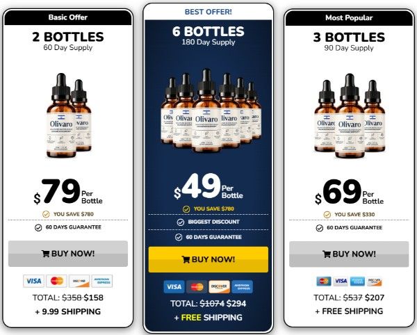 Olivaro prices