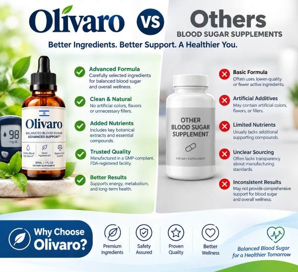 Olivaro vs