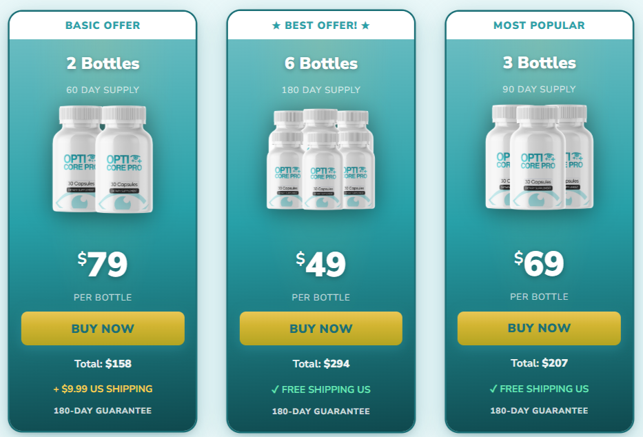 Opti-Core-Pro pricing
