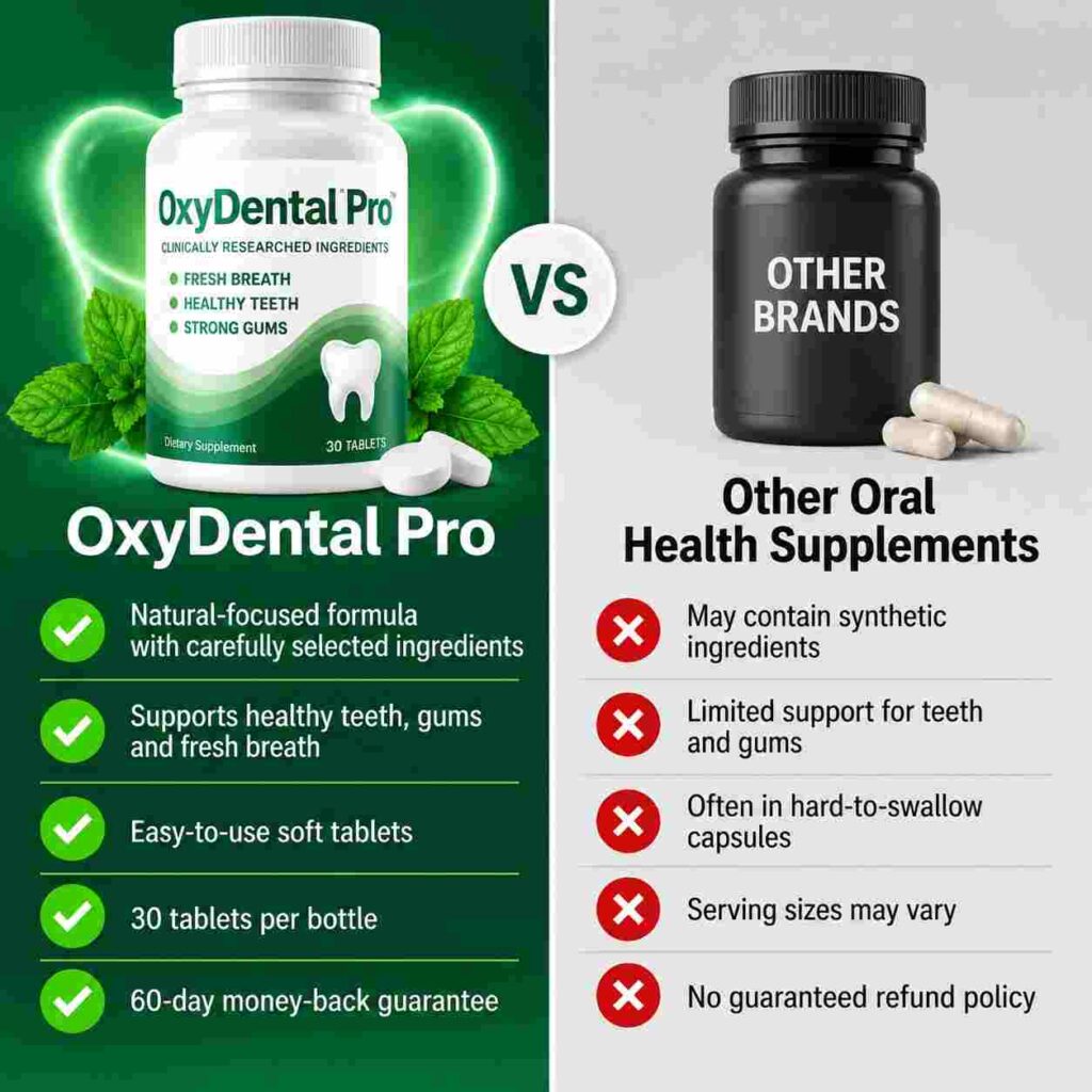 OxyDental Pro vs others
