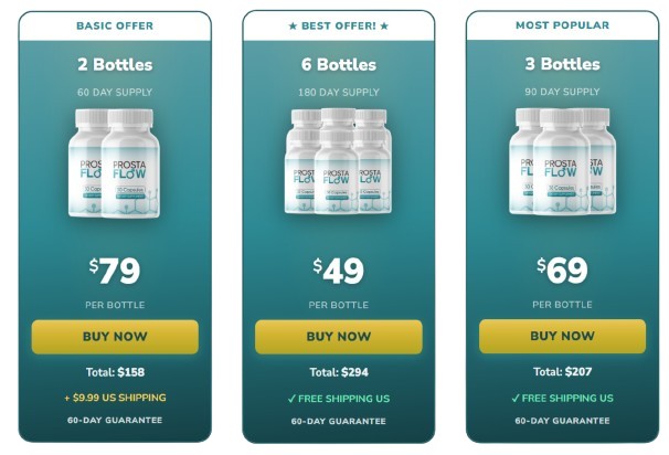 ProstaFlow pricing details