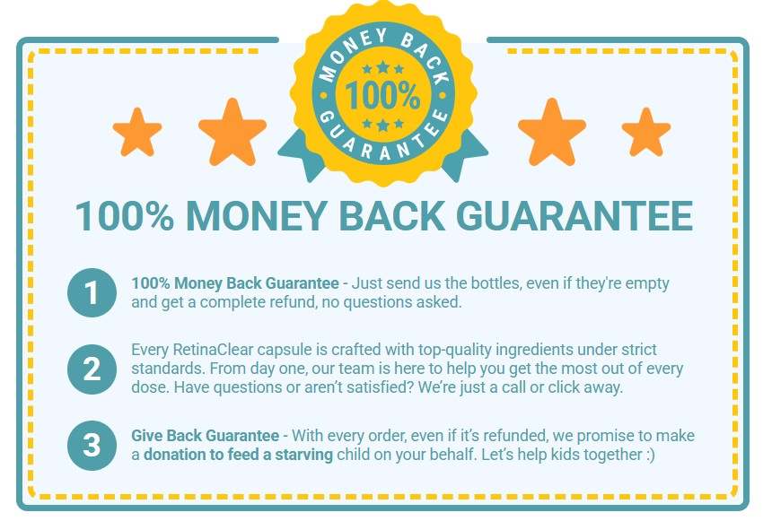 RetinaClear Money Back