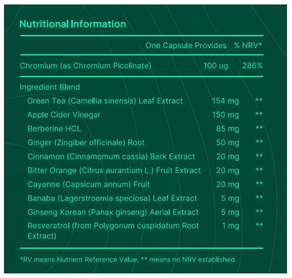 Revixol Diet Supplement Facts